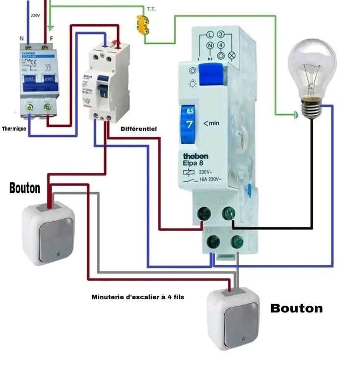 Immagine di copertina di NK elettrici